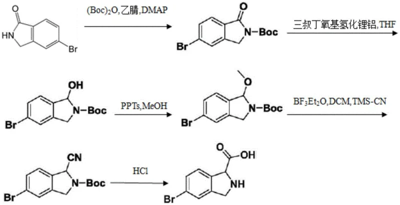 Conventional multi-step synthesis route showing low efficiency and harsh conditions