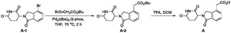 Reaction scheme showing the two-step Negishi coupling and hydrolysis route