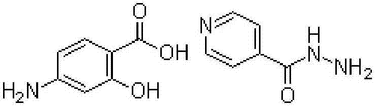 Chemical structures of Para-aminosalicylic acid and Isoniazid reactants