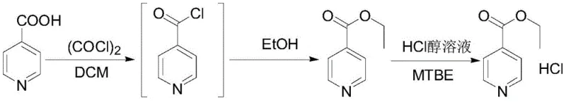 Reaction scheme showing esterification and subsequent hydrochloride salt formation using oxalyl chloride and HCl