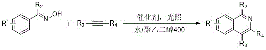 General reaction scheme for the green synthesis of 3,4-disubstituted isoquinoline derivatives using phenyl oximes and non-terminal alkynes under illumination