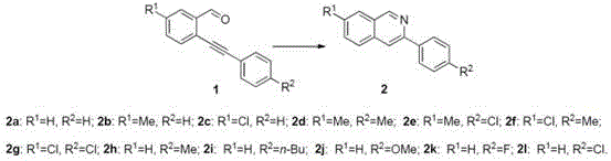 Substrate scope showing various R1 and R2 substituents including halogens and alkyl groups yielding isoquinoline derivatives 2a-2l