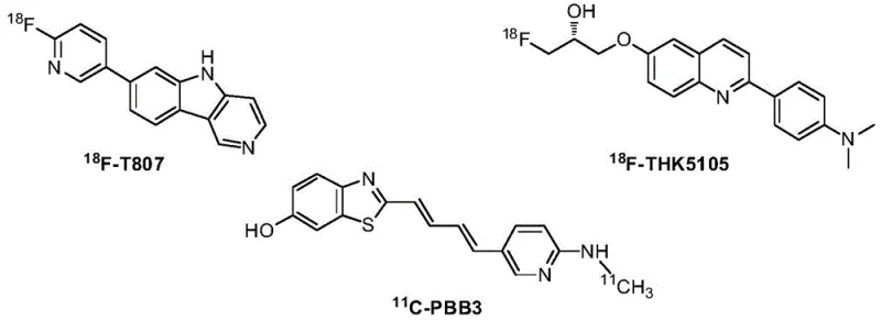 Comparison of existing Tau imaging agents T807, THK5105, and PBB3 highlighting the need for improved derivatives