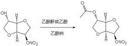 Reaction scheme showing the acetylation of 5-isosorbide mononitrate to 2-O-acetyl-5-isosorbide dinitrate using acetic anhydride and sodium acetate
