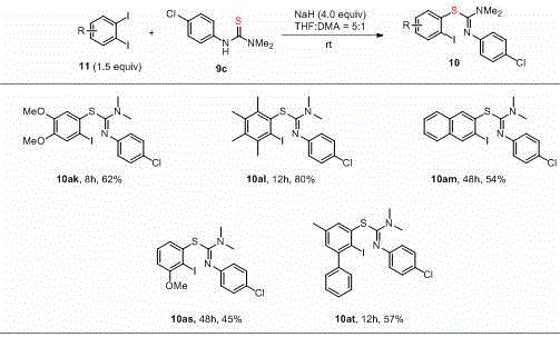 Reaction scheme showing the synthesis of various S-aryl isothiourea derivatives from substituted iodobenzenes and thiourea using NaH
