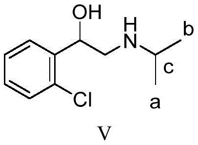 Complete four-step synthetic route for stable isotope labeled chlorpropaline showing nucleophilic substitution, hydrolysis, reduction, and reductive amination