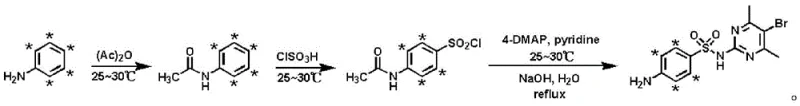 Overall three-step synthetic route for isotope labeled sulfadimidine showing acetylation, chlorosulfonation, and coupling steps