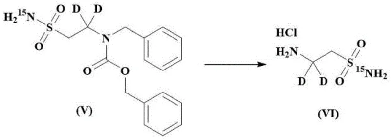 Final deprotection step yielding stable isotope labeled tauryl amine hydrochloride