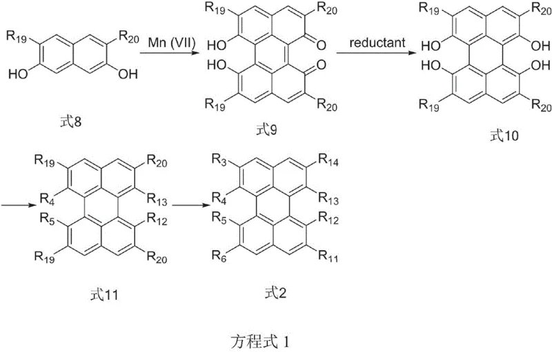 Synthetic route equation 1 showing oxidative coupling and functionalization steps