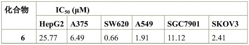 Chemical structure of the bioactive isoxazole-arabinose triazole derivative showing the fused heterocyclic core and sugar moiety