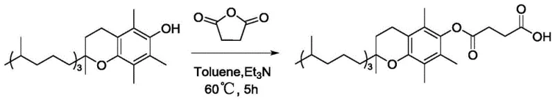 Synthesis pathway of the TPGS-750-M surfactant from tocopherol
