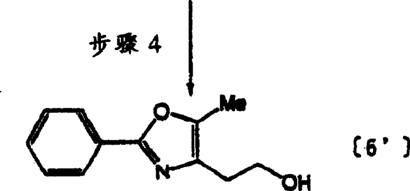 Conventional Method A synthesis route showing steps 1 to 4