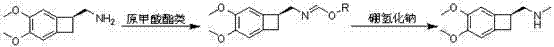 Reaction scheme showing orthoformate condensation followed by borohydride reduction