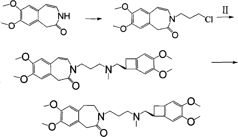 Prior art synthetic Route 1 showing low yield hydrogenation step