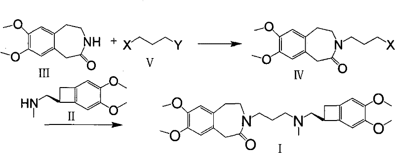 Novel synthetic Route 4 showing efficient N-alkylation and coupling steps