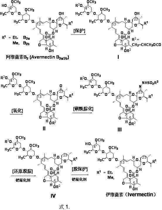 Overall reaction scheme converting Avermectin B2 to Ivermectin via protection, oxidation, hydrazone formation, and reduction