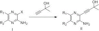 General reaction scheme for Sonogashira coupling using 2-methyl-3-butyn-2-ol