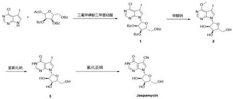 Reaction scheme showing the four-step synthesis of Jaspamycin from chloro-iodo-pyrrolopyrimidine and protected ribofuranose