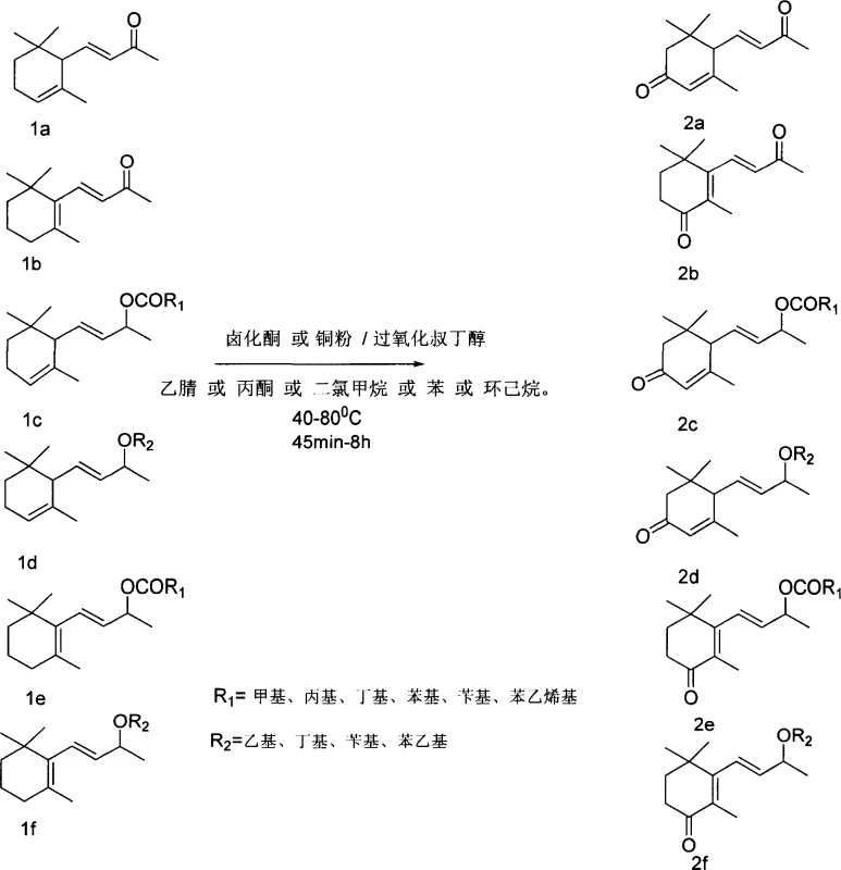 Reaction scheme showing copper-catalyzed allylic oxidation of ionone derivatives 1a-1f to ketone products 2a-2f