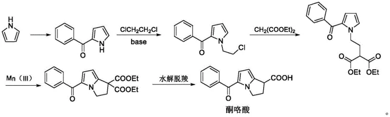 Traditional synthesis route of ketorolac showing complex alkylation and hazardous POCl3 usage