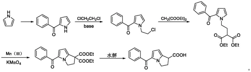 Conventional synthetic route for Ketorolac involving benzoylation and oxidative cyclization with manganese salts