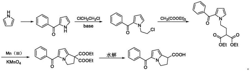 Conventional synthetic route for Ketorolac using manganese oxidants and multi-step purification
