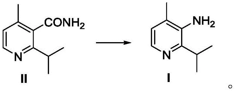 Hofmann rearrangement converting amide Compound II to amine Compound I