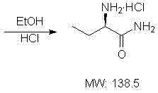 Final salification step converting L-2-aminobutyrylamide free base to L-2-aminobutyrylamide hydrochloride