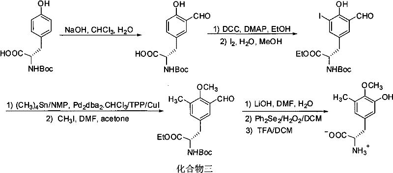 Reaction scheme showing Schmidt's synthesis route using Reimer-Tiemann formylation and Dakin oxidation