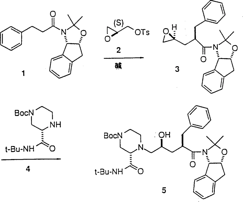 Overall synthetic route showing the conversion of amide 1 to epoxide 3 and subsequent coupling to form intermediate 5