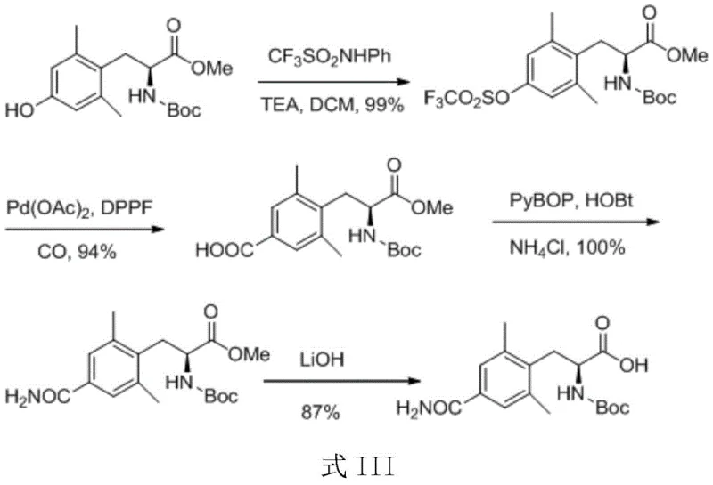Prior art synthetic route (Formula III) showing complex starting materials and noble metal catalyst usage