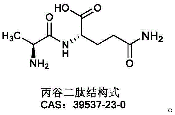 Chemical structure of L-Alanyl-L-Glutamine showing the peptide bond between alanine and glutamine residues