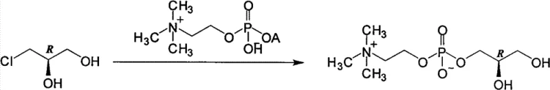 Novel synthesis route using stable (R)-(-)-3-chloro-1,2-propanediol and phosphorylcholine tetramethyl ammonium