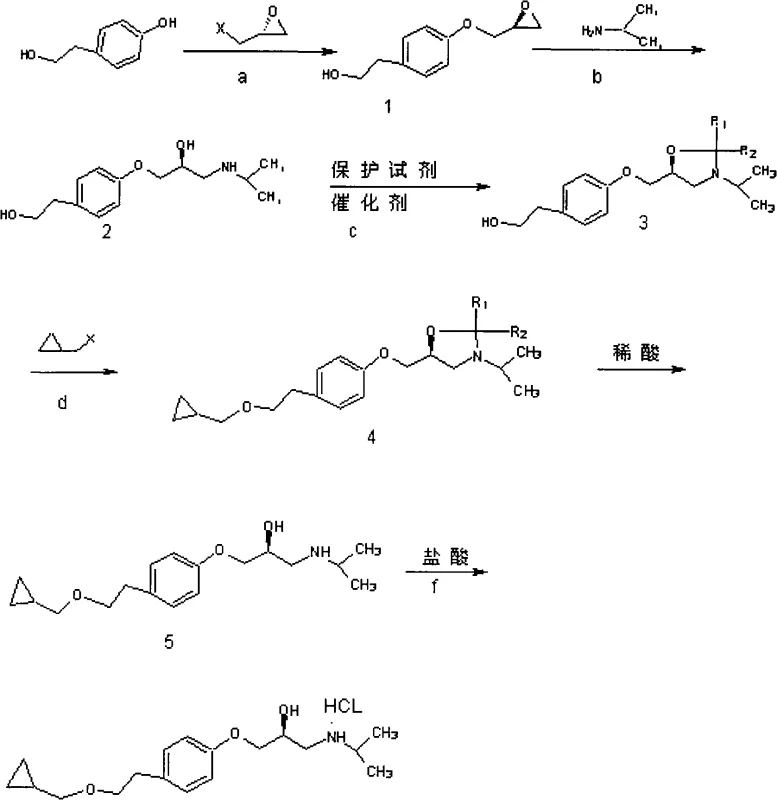 Prior art synthesis route showing hazardous reagents and potential racemization points