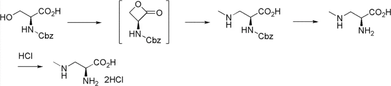 Prior art synthetic route showing unstable lactone intermediate and low yield limitations
