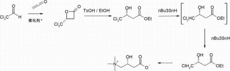 Conventional synthesis of L-carnitine according to Song et al. 1995 showing toxic organotin steps