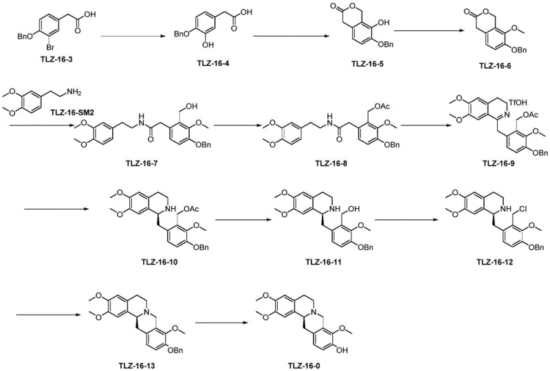 Complete synthetic route overview for L-corydalmine showing key intermediates TLZ-16-3 to TLZ-16-0