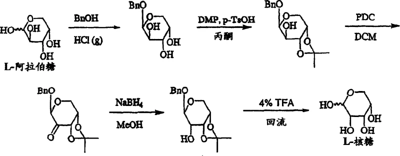 Scheme C showing the conventional low-yield conversion of L-arabinose to L-ribose and subsequently to L-FMAU