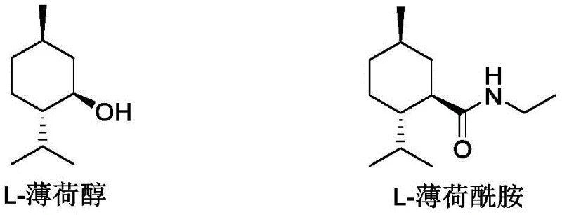 Comparison of physical properties between L-menthol and L-menthane carboxamide showing superior cooling performance