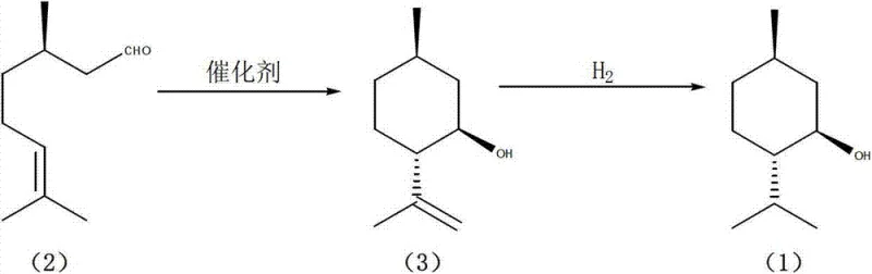 Overall reaction scheme showing the conversion of d-citronellal to isopulegol and subsequently to L-menthol