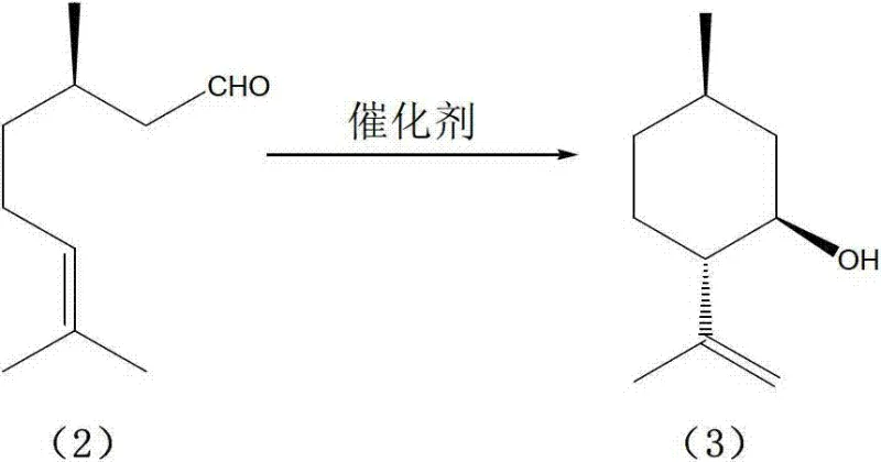 Specific cyclization reaction of d-citronellal to isopulegol using the modified catalyst