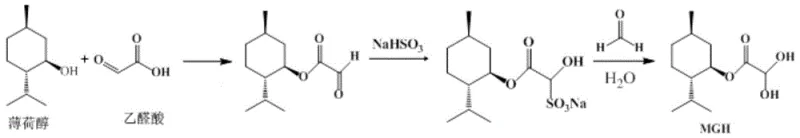 Reaction scheme of the continuous production process for L-menthyl glycolate (MGH)