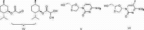 Chemical structures showing L-menthyl glyoxylate (IV) as a key intermediate for Lamivudine (V) and Emtricitabine (VI)