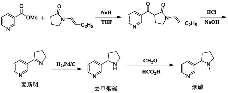 Prior art synthetic route using hazardous sodium hydride and N-butenylpyrrolidone
