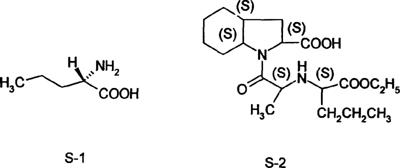 Chemical structures of L-norvaline (S-1) and its downstream application in Perindopril (S-2)