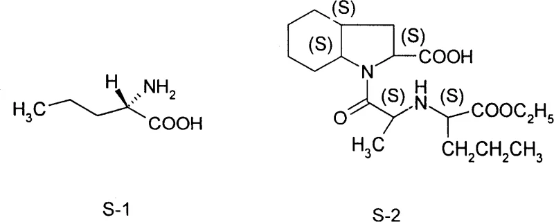 Chemical structures of L-norvaline (S-1) and its downstream application in Perindopril (S-2)