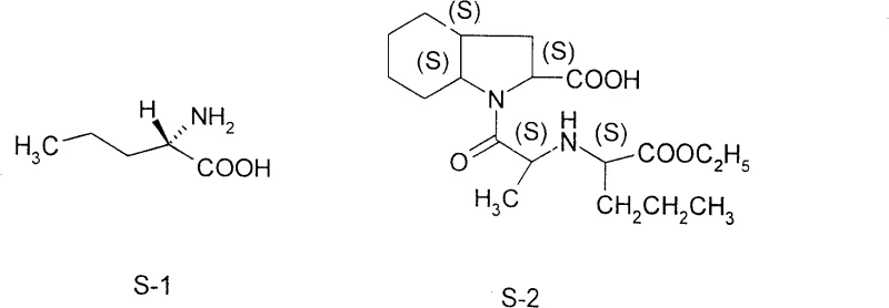 Chemical structures of L-norvaline (S-1) and its downstream application in Perindopril (S-2)