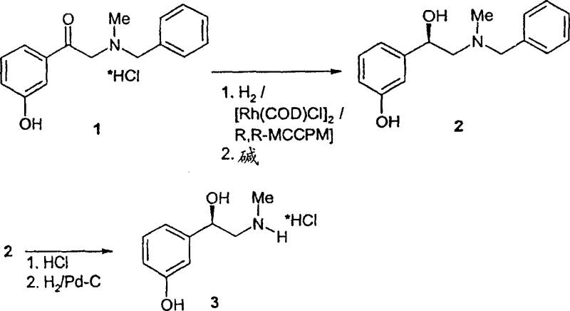 Reaction scheme showing asymmetric hydrogenation of compound 1 to intermediate 2 and subsequent debenzylation to L-phenylephrine hydrochloride 3