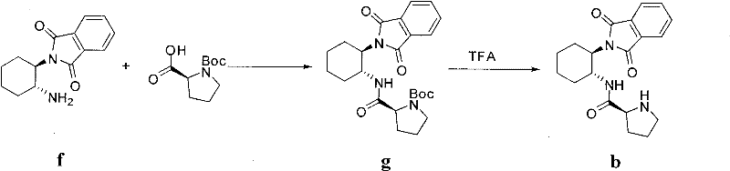 Synthesis route of L-prolineamide derivative b from N-Boc-L-Pro and protected cyclohexanediamine