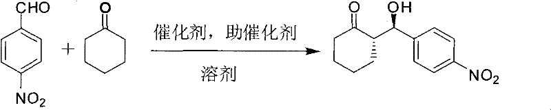 Reaction scheme showing asymmetric direct Aldol reaction catalyzed by L-prolineamide derivatives
